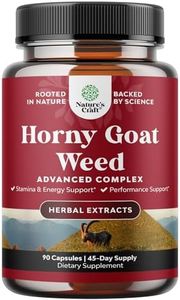 Horny Goat