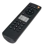 Tv Remote For Vizio Vw32l