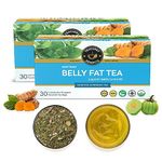 TEACURRY Belly Fat Tea, 60 Tea Bags (2 Months Pack) - Helps with Belly Fat, Water Weight, Bloating | Weight Management