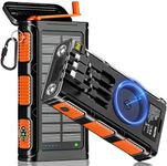 WASTDE Wireless Solar Power Bank 26