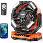 40000mAh Battery Operated Camping Fan, Rechargeable High Velocity Floor Fan, Auto Oscillation Remote Control Timer - Cordless Outdoor Fan for Car Travel RV Camp Garage Patio Hurricane Emergency