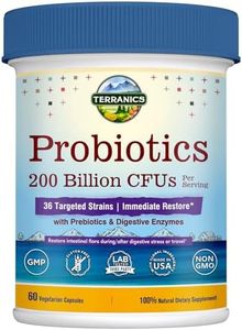 Terranics Daily Probiotics for Men & Women, 200 Billion 36 Strains Immediate Restore Probiotics, with Prebiotics & Enzymes, Healthy Regularity, Delayed Release, Shelf Stable, 60 Veggie Caps