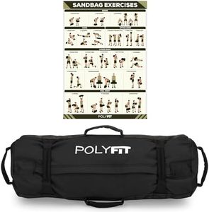 Polyfit Cl