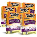 CLT Car Headlight Restoration Kit, Headlight Restorer Wipes(6)