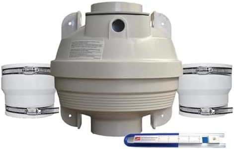 Suncourt R