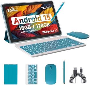 IWEGGO 15 