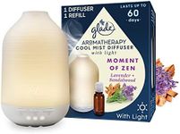 Glade Essential Oil Diffuser Holder