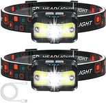 Headlamp R