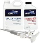 TotalBoat 5:1 Epoxy Kit (Quart, Fas