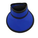 Cap Style Thyroid Shield Light Weight Radiation Protection 0.5mm Pb Lead Equivalency with Magnetic Closure (Blue)