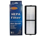 Hepa Filter With Activated Charcoals