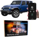 MPC Remote Start Kit Compatible wit