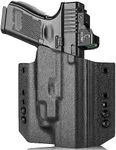 WARRIORLAND OWB Kydex Holster Optic