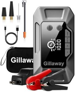 Gillaway Q