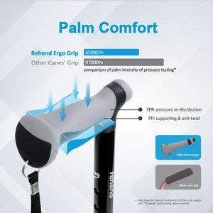 Rehand All Terrain Folding Walking Stick – Adjustable, Pivot Tip, Black