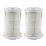 First4Spares Post Motor HEPA Filter for Hoover S109 Vacuum Cleaners - Pack of 2