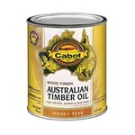 CABOT SAMUEL INC 19458-05 AusTim QT TeakWD Finish