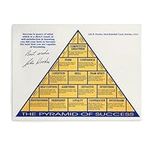 Yurzupre John R. Wooden the Pyramid