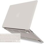 IBENZER Compatible with Macbook Air