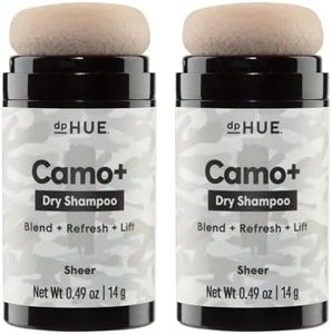 dpHUE Camo+ Dry Shampoo - Sheer, Pack of 2 - Absorbs Oil & Adds Visible Volume - Non-Aerosol - Lightweight, Natural-Looking Finish