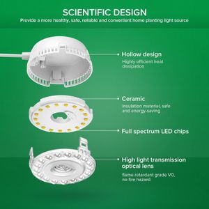 SANSI 3-Head LED Grow Lamp – Adjustable Full Spectrum Plant Light