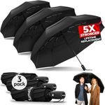 TUMELLA Strongest Windproof Travel Umbrella (Compact, Superior & Beautiful), Small Strong but Light Portable and Automatic Folding Rain Umbrella, Durable Premium Grip, Fits Car & Backpack