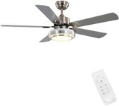 FINXIN Ceiling Fan with Lamp, Ceili