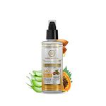 Natural Sunscreen With Spfs