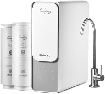 iSpring RO