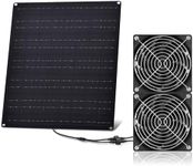 HASDSAGY Solar Powered Fan, Solar Panel Fan 15W Solar Ventilation Exhaust Fan Waterproof for Outdoor Shed Chicken Coops Greenhouse Doghouses Pet House for Intake or Exhaust Air Cooling