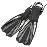 LUXPARD Diving Fins, Powerful Effic
