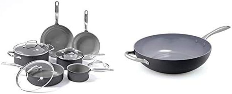 GreenPan C