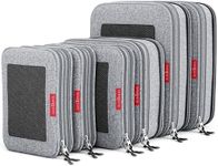 LeanTravel Compression Packing Cube