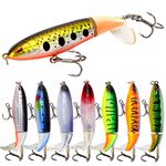 Goture Topwater Lures