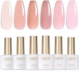 GAOY Jelly Nude Pink Gel Nail Polis