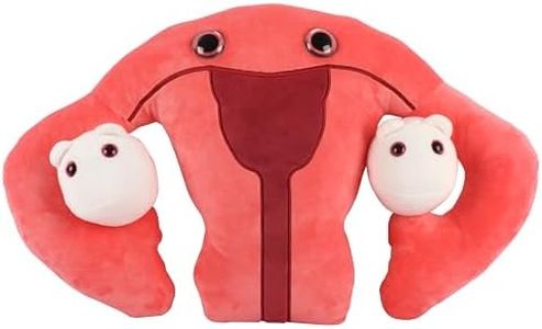 GIANTmicrobes Gigantic Uterus Plush - Adorable Educational Gift, Detachable Eggs, Get Well Gift/Medical Health Gift/OBGYN/Surgery Gift/Hysterectomy Gift/Ovaries/Gynecologist Education