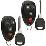 Key Fob Keyless Entry Remote fits Chevy Cobalt Malibu Pontiac G5 G6 Solstice Saturn Sky Aura (15252034 w/ Ignition Key), Set of 2