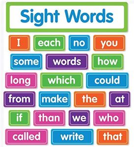 Sight Words Bulletin Board