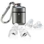Musicians Ear Plugs, Mumba Upgraded High Fidelity Ear Plugs in Samller Size, 25dB Concert Earplugs Reduce Noise for All Frequency, High Decibel Ear Plugs for Musicians, Festival, DJ’s