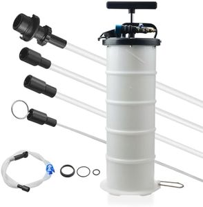Zoomtools 