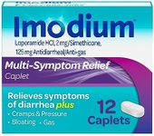 Imodium Multi-Symptom Relief Caplet