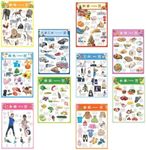 N/A/ Chinese Learning 10-Poster Set