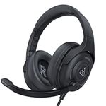 Noise Cancelling Headsets