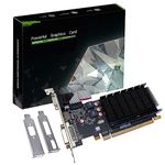 Hdmi Video Card For Pc Small Form Factor