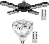 SANSI Grow Lights for Indoor Plants with Remote Control, 40W + 80W Full Spectrum, Dimmable, Auto On Off 4 8 12 Hrs Timer, Plant Lights with Optical Lens, Perfect for Indoor Greenhouse
