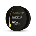 Drugstore Hair Masks