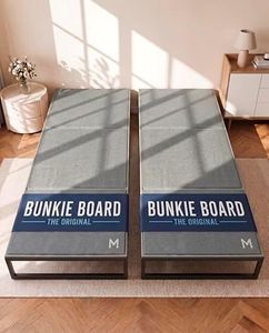 Meliusly Premium 10mm Bunkie Board Twin XL 2-Pack (38x79'') Patent Pending Low Profile Bed Board Design - Breathable, Noise Minimizing, Moisture Resistant Bunkieboards, Low Profile Bed Support