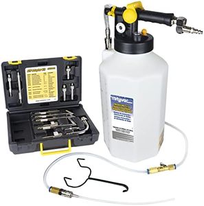 Mityvac MV