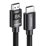 Ugreen Hdmi Cables