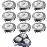 tuokiy Hq8 Replacement Heads For Philips Shaver, Hq8 Blades Oem, New Upgraded (9-Pack)
